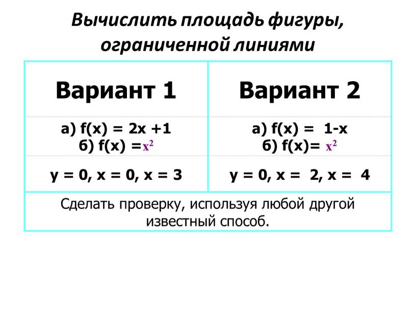 Вариант 1 Вариант 2 а) f(x) = 2x +1 б) f(x) =х2 а) f(x) = 1-х б) f(x)= х2 y = 0, x = 0,…