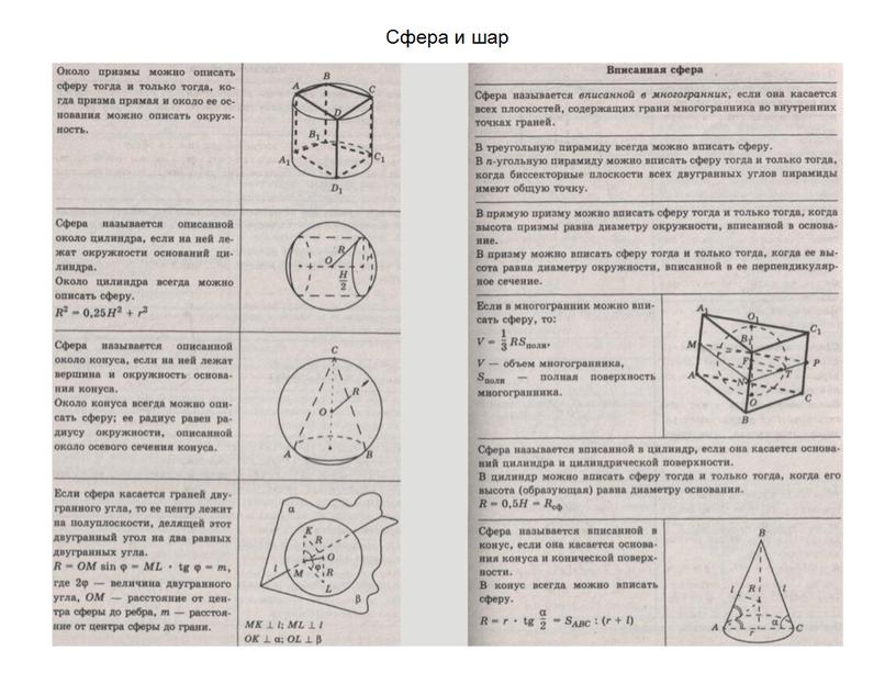 Таблицы по геометрии