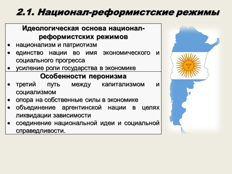 Идеологическая основа национал-реформистских режимов национализм и патриотизм единство нации во имя экономического и социального прогресса усиление роли государства в экономике