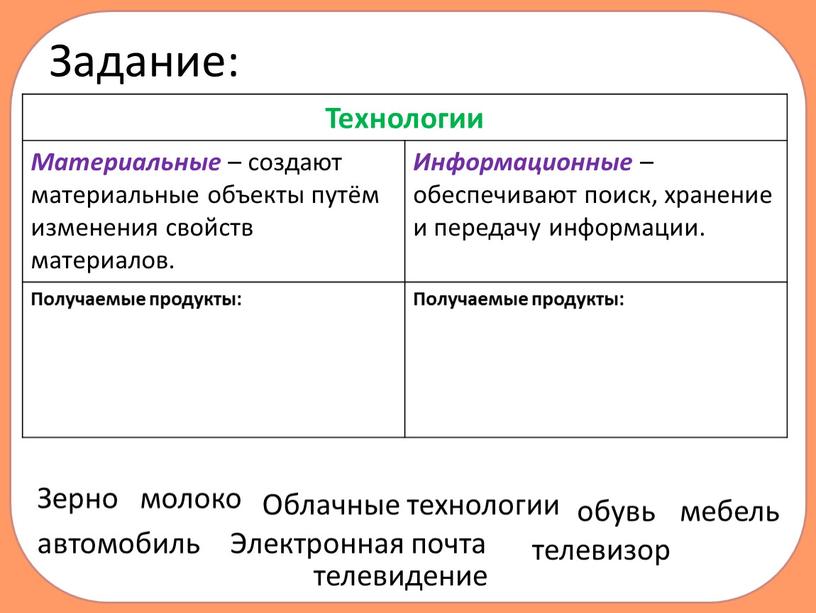 Опишите технологию поиска, заказа и получения книг в библиотеке по интересующей вас тематике, например по робототехнике