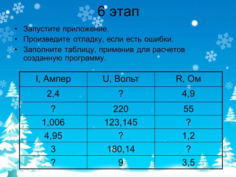 Запустите приложение. Произведите отладку, если есть ошибки