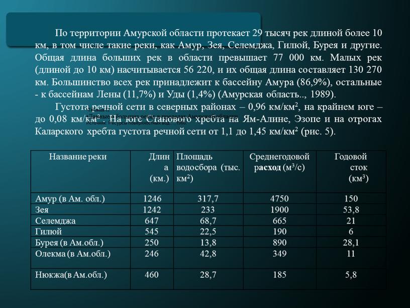 По территории Амурской области протекает 29 тысяч рек длиной более 10 км, в том числе такие реки, как