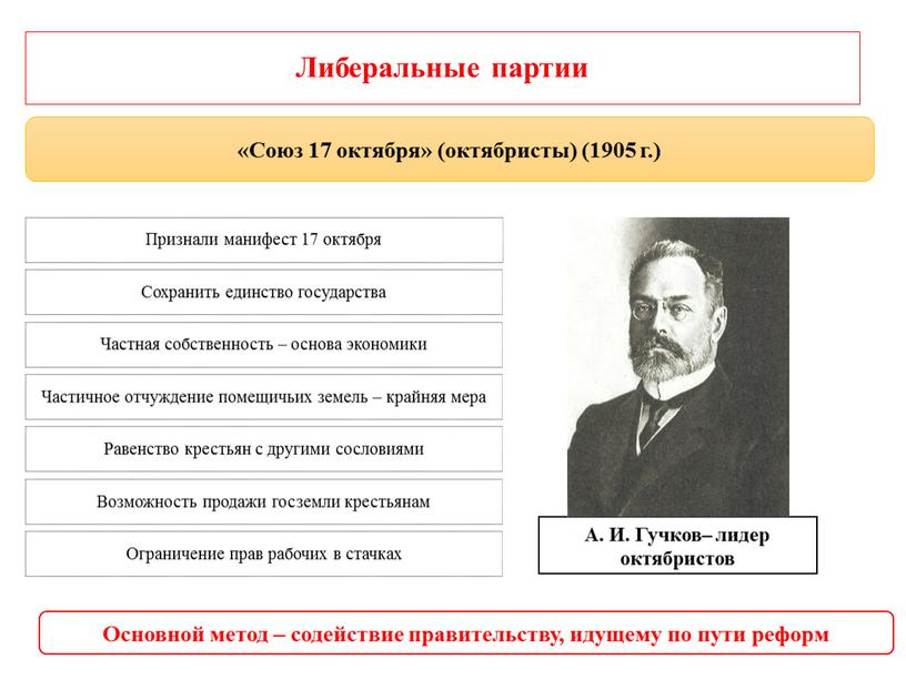 Либеральные партии Основной метод – содействие правительству, идущему по пути реформ «Союз 17 октября» (октябристы) (1905 г