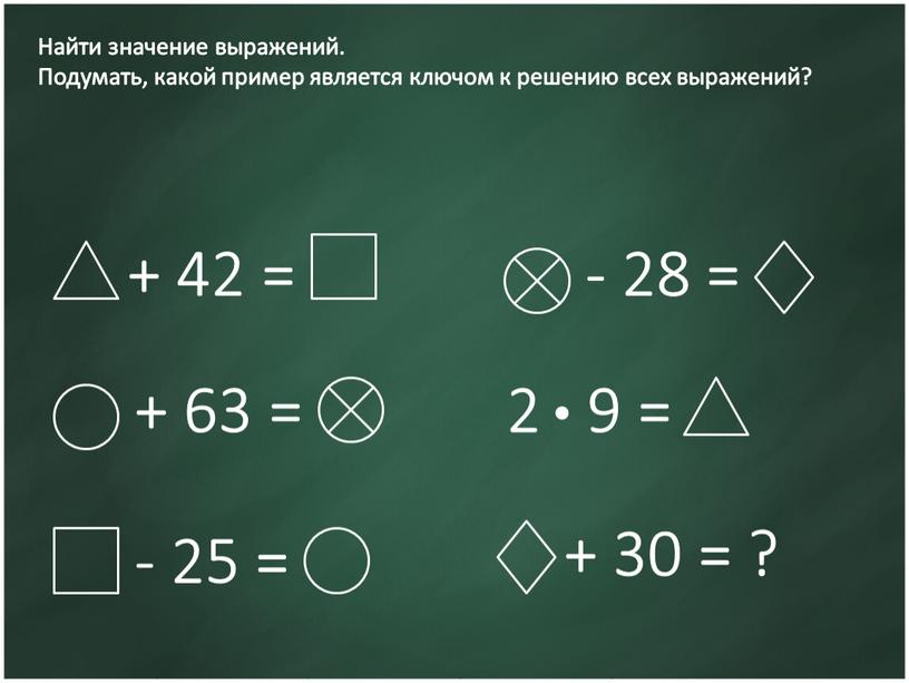 Найти значение выражений. Подумать, какой пример является ключом к решению всех выражений?