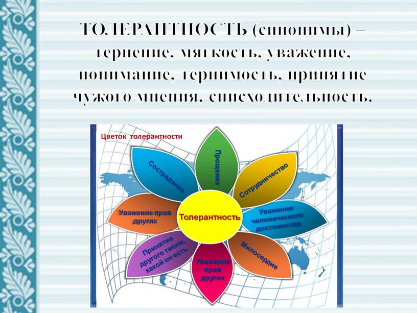 ТОЛЕРАНТНОСТЬ (синонимы) – терпение, мягкость, уважение, понимание, терпимость, принятие чужого мнения, снисходительность