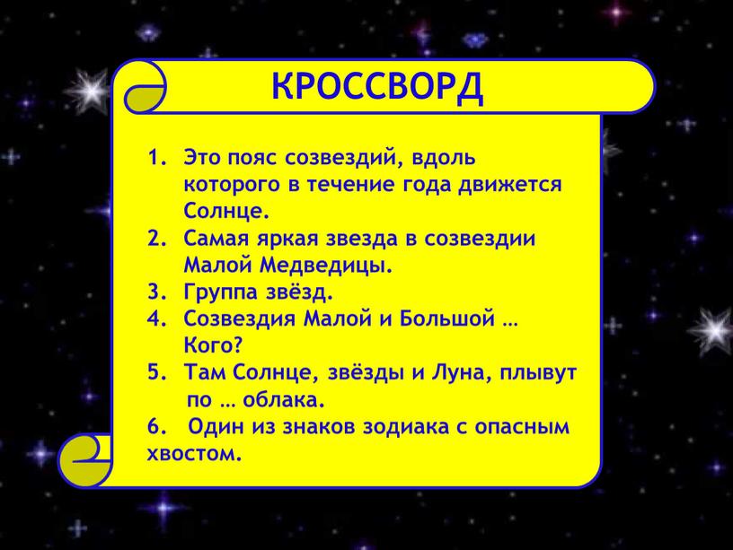 Это пояс созвездий, вдоль которого в течение года движется