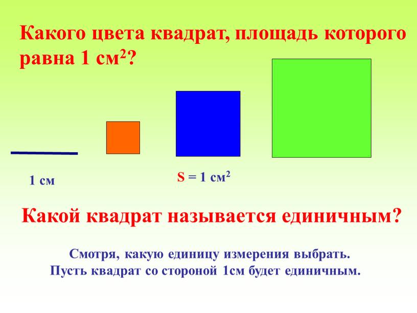 Какой квадрат называется единичным?