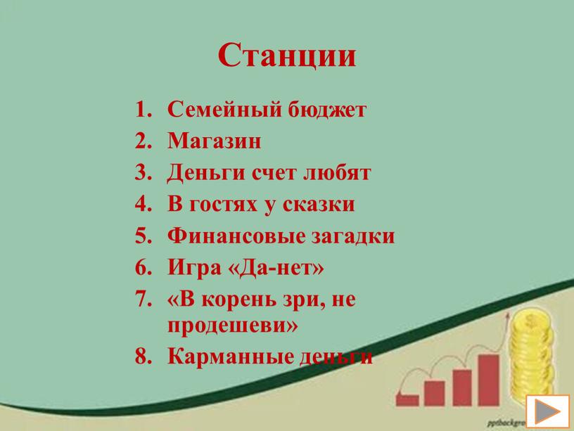 Станции Семейный бюджет Магазин