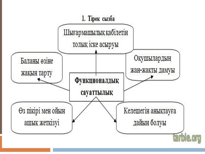 Презентация по информатике на тему: Мультимедийные технологии