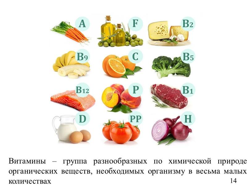 Витамины – группа разнообразных по химической природе органических веществ, необходимых организму в весьма малых количествах