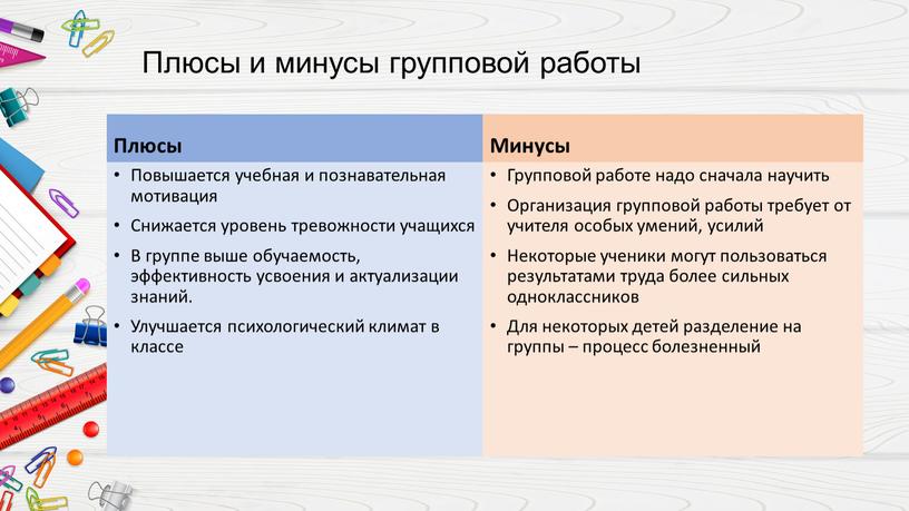 Плюсы и минусы групповой работы