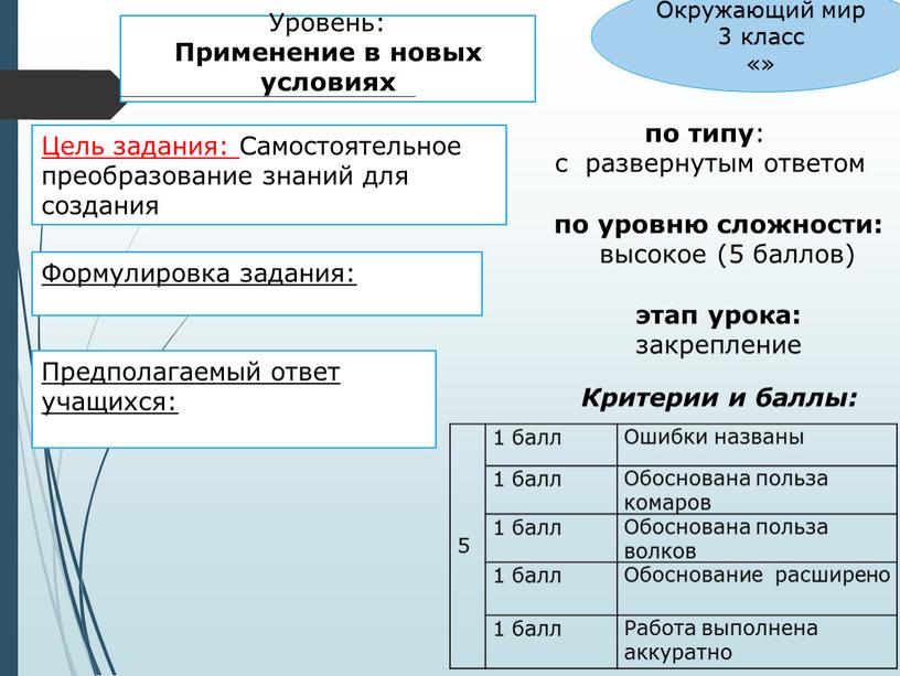 Уровень: Применение в новых условиях