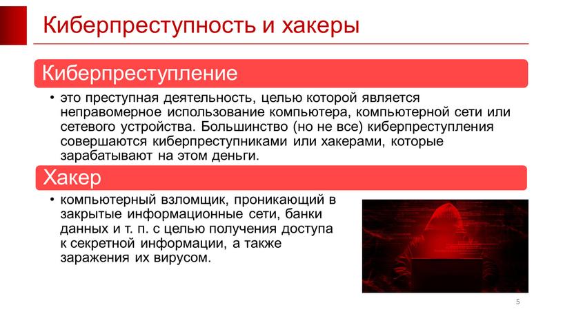 Киберпреступность и хакеры 5