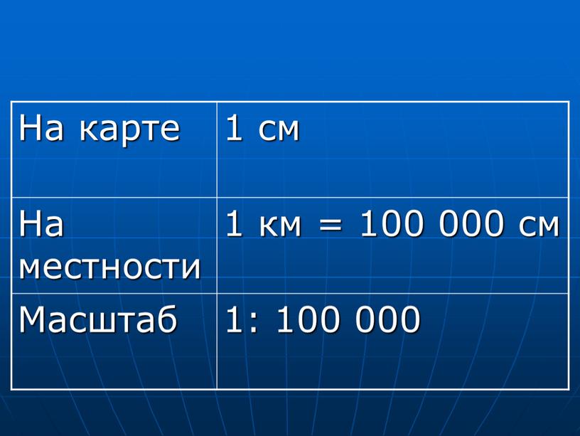 На карте 1 см На местности 1 км = 100 000 см