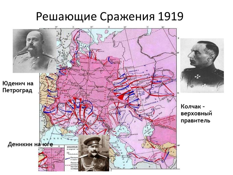 Решающие Сражения 1919 Юденич на