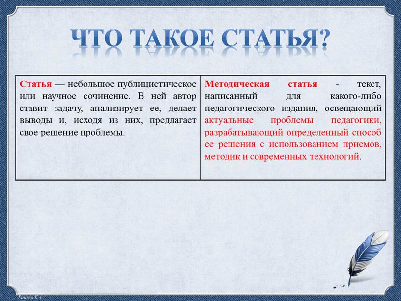 Что такое статья? Статья — небольшое публицистическое или научное сочинение