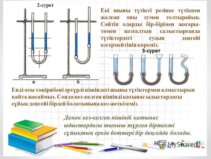 Атмосфералық қысым презентация 7 сынып