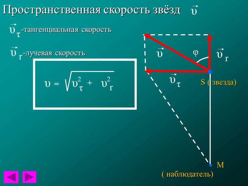 Пространственная скорость звёзд