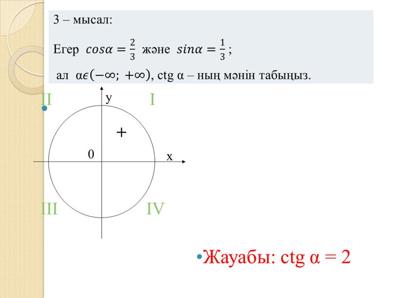 Жауабы: ctg α = 2 + I II III IV