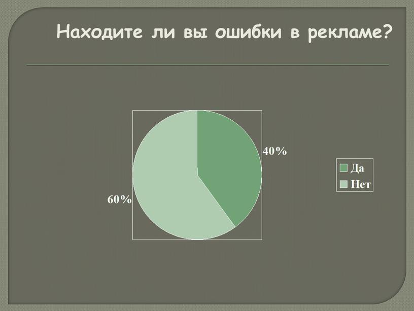 Находите ли вы ошибки в рекламе?