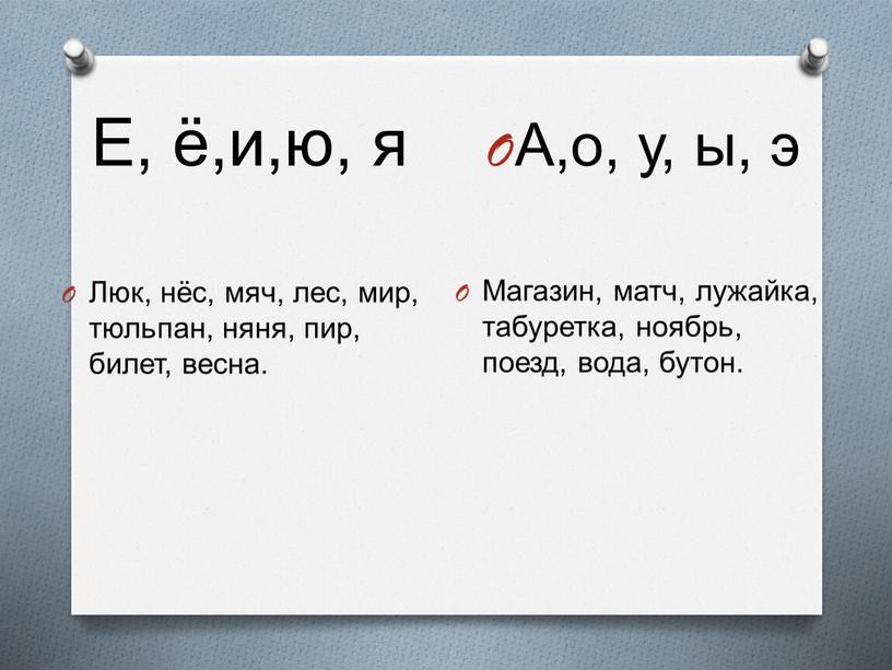 Е, ё,и,ю, я Люк, нёс, мяч, лес, мир, тюльпан, няня, пир, билет, весна