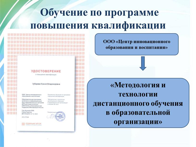 Обучение по программе повышения квалификации