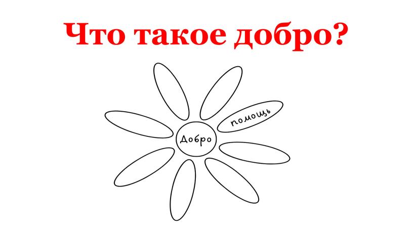 Что такое добро?