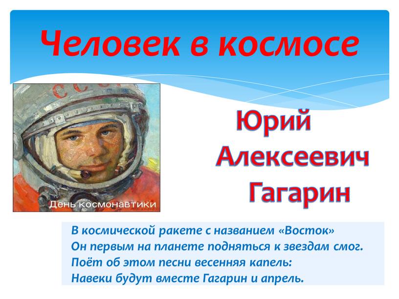 Человек в космосе В космической ракете с названием «Восток»