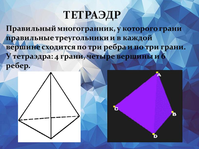 ТЕТРАЭДР Правильный многогранник, у которого грани правильные треугольники и в каждой вершине сходится по три ребра и по три грани