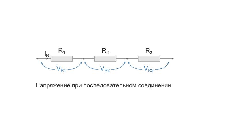 Разработка по теме "Последовательное соединение проводников"