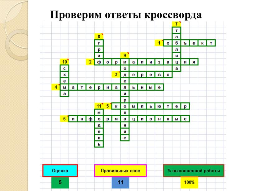 Проверим ответы кроссворда