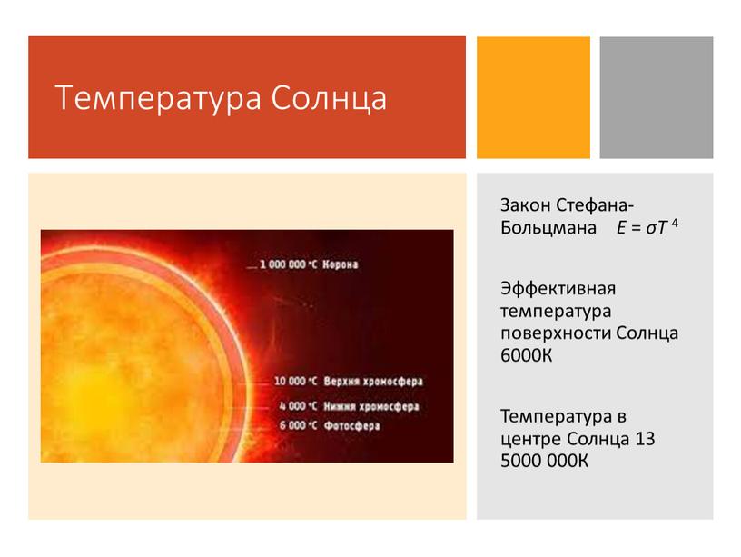 Температура Солнца Закон Стефана-Больцмана