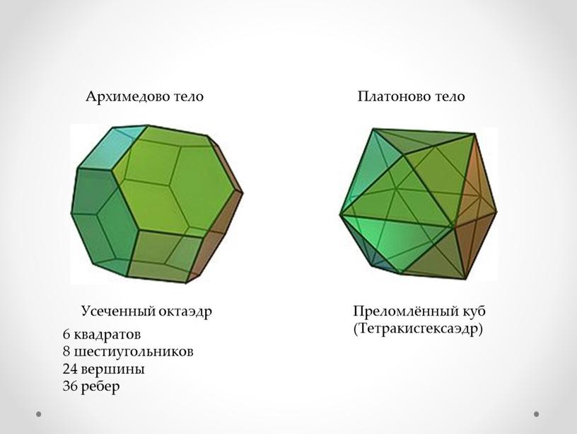 Архимедово тело Платоново тело