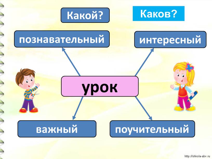 Какой? познавательный интересный поучительный урок важный