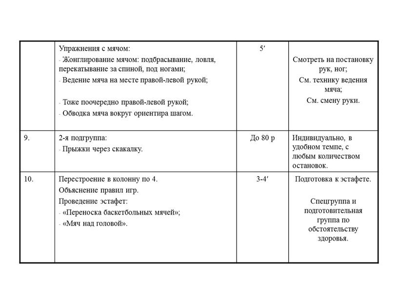 Упражнения с мячом: Жонглирование мячом: подбрасывание, ловля, перекатывание за спиной, под ногами;