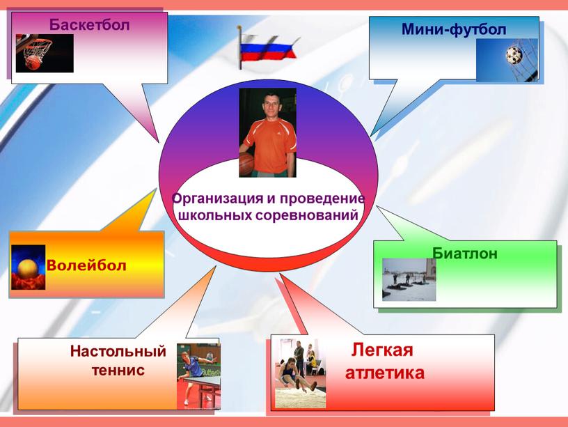 Организация и проведение школьных соревнований