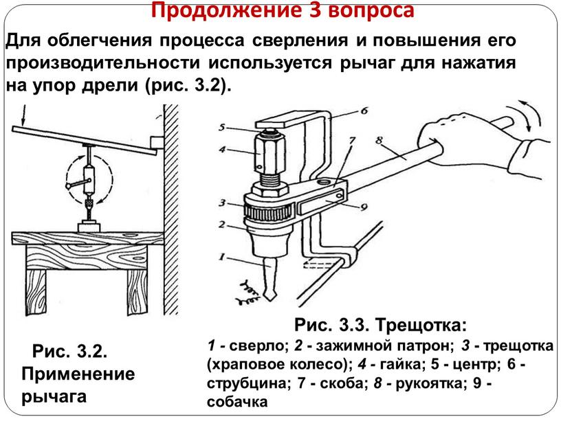 Продолжение 3 вопроса Рис. 3.3