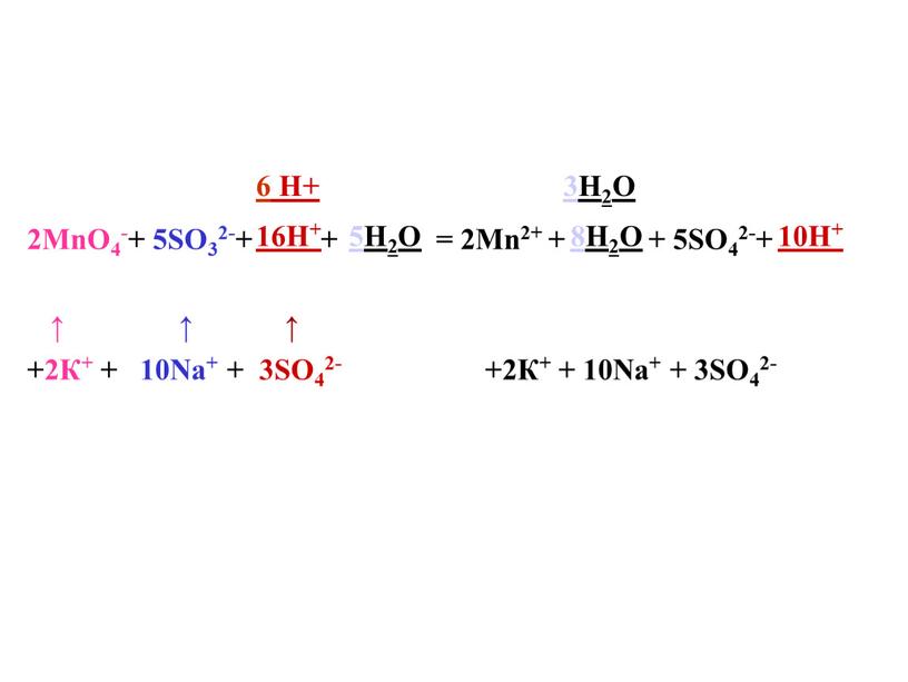 MnO4-+ 5SO32-+ + = 2Mn2+ + + 5SO42-+ ↑ ↑ ↑ +2К+ + 10Nа+ + 3SO42- +2К+ + 10Nа+ + 3SO42- 6