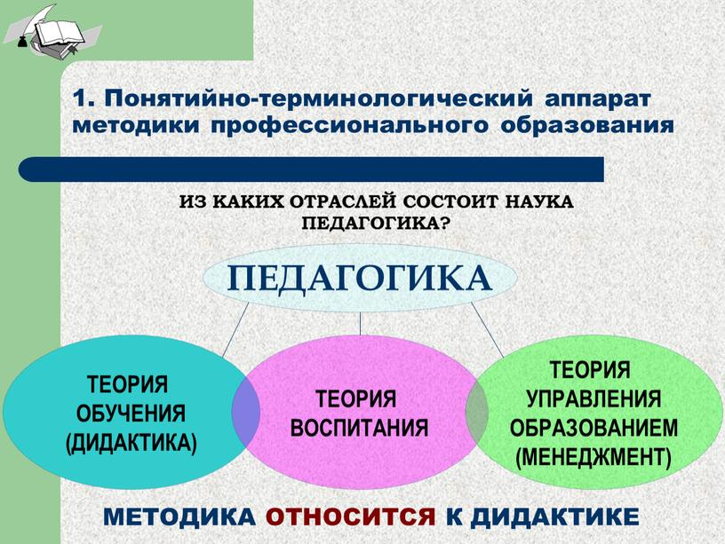 Понятийно-терминологический аппарат методики профессионального образования