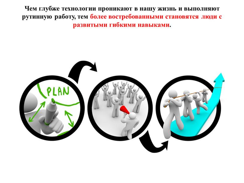 Чем глубже технологии проникают в нашу жизнь и выполняют рутинную работу, тем более востребованными становятся люди с развитыми гибкими навыками