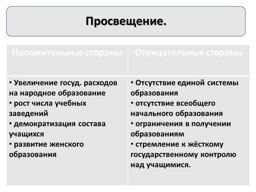 Просвещение. Положительные стороны