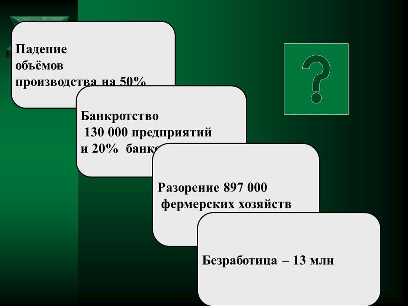 Падение объёмов производства на 50%