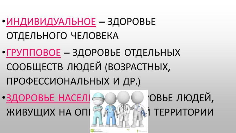 Индивидуальное – здоровье отдельного человека