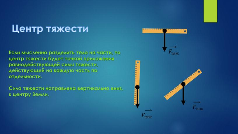 Если мысленно разделить тело на части, то центр тяжести будет точкой приложения равнодействующей силы тяжести, действующей на каждую часть по отдельности