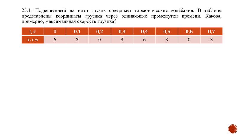 Подвешенный на нити грузик совершает гармонические колебания