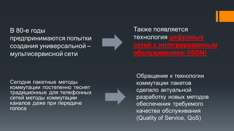 В 80-е годы предпринимаются попытки создания универсальной – мультисервисной сети