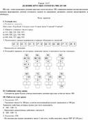 Конспект урока по математике ДЕЛЕНИЕ КРУГЛЫХ СОТЕН НА ЧИСЛО 100(4 класс)