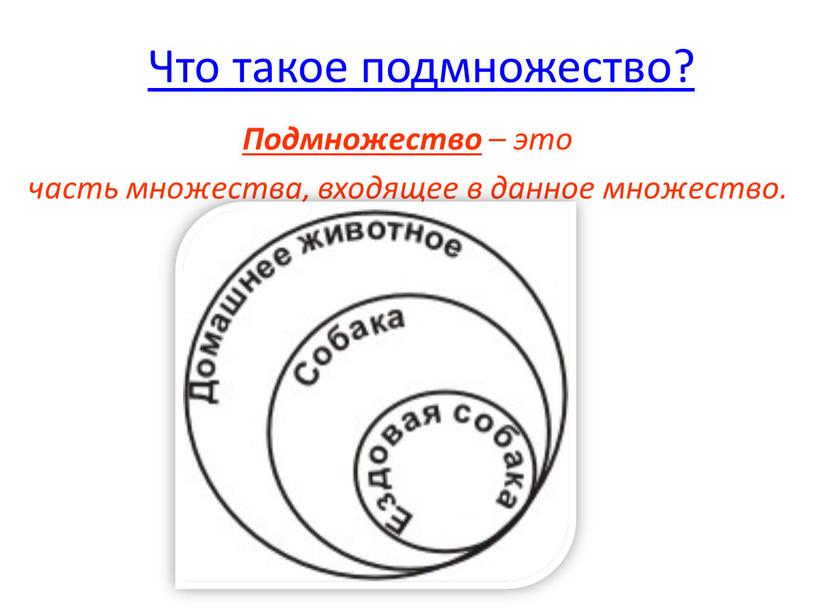 Что такое подмножество? Подмножество – это часть множества, входящее в данное множество