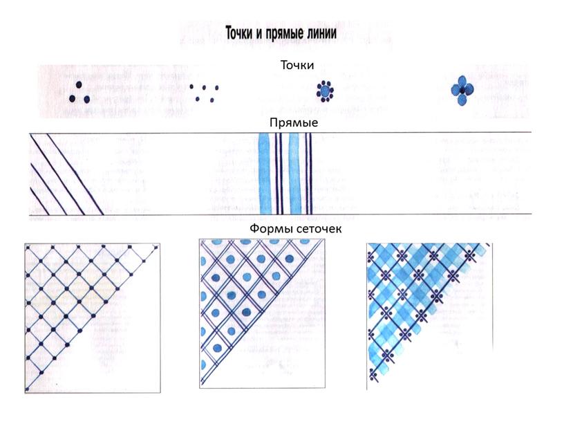 Точки Прямые Формы сеточек