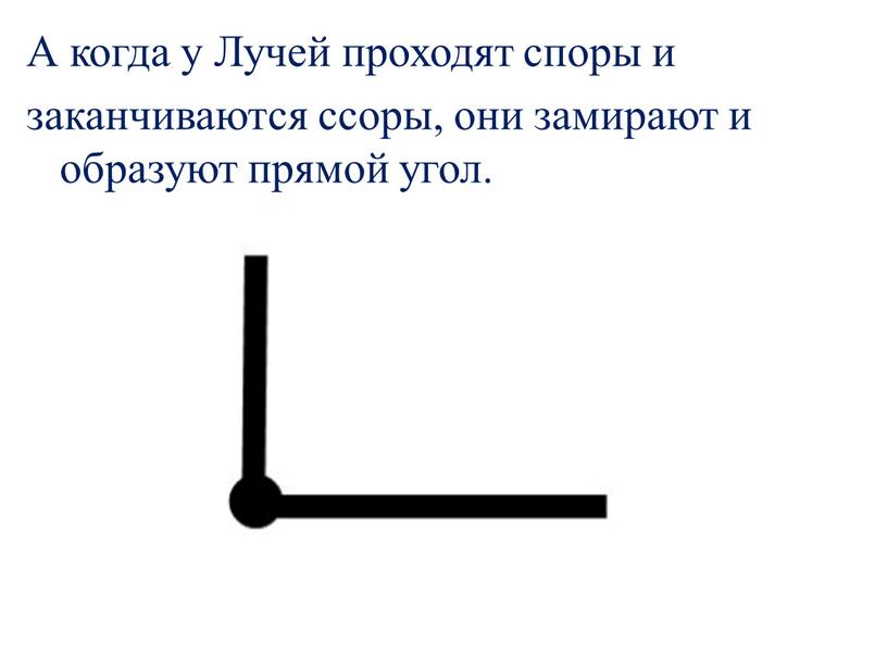 А когда у Лучей проходят споры и заканчиваются ссоры, они замирают и образуют прямой угол